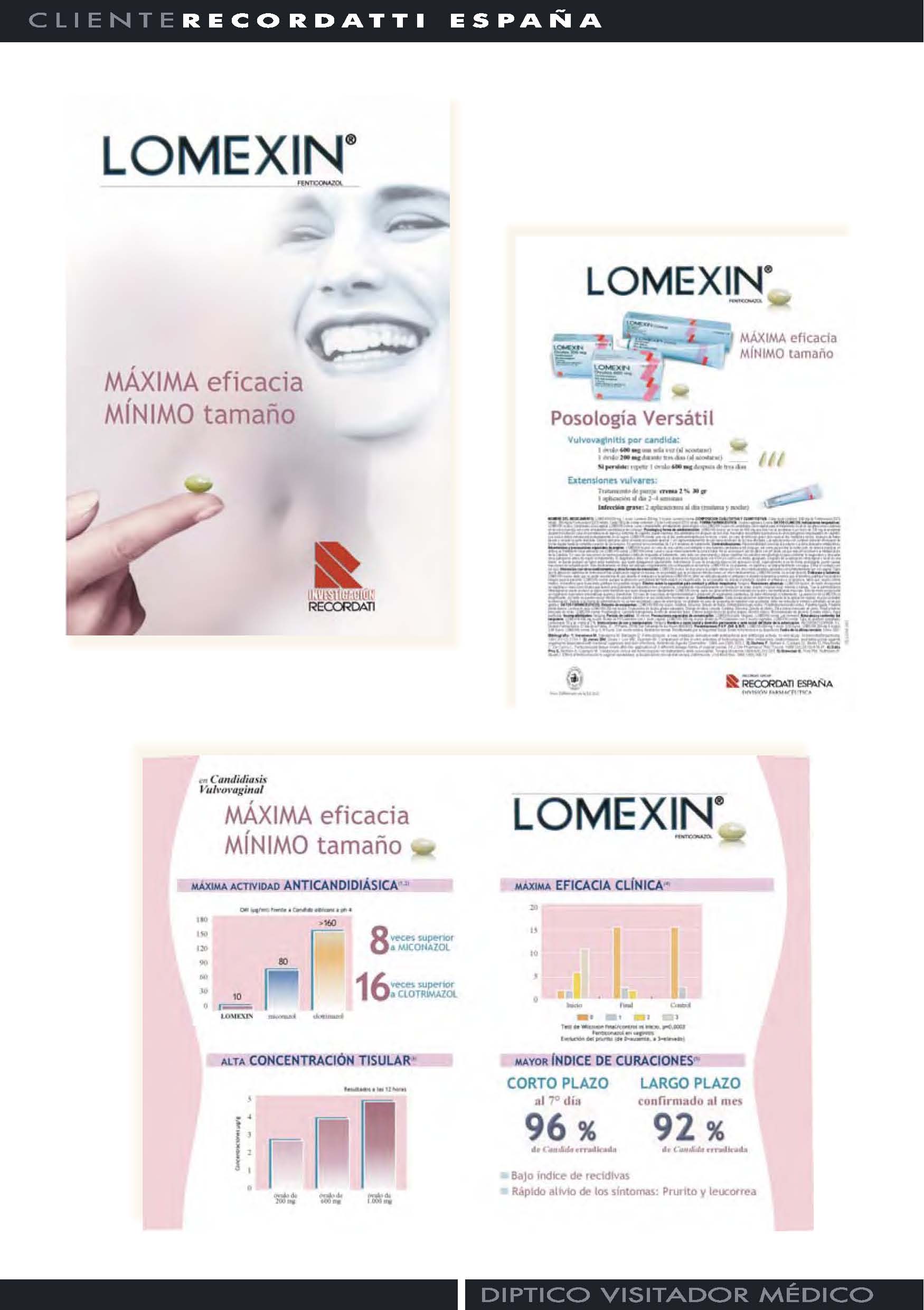 Lomexin, Farmacia